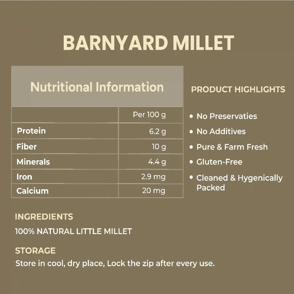 BarnyardMilletNutritionTable