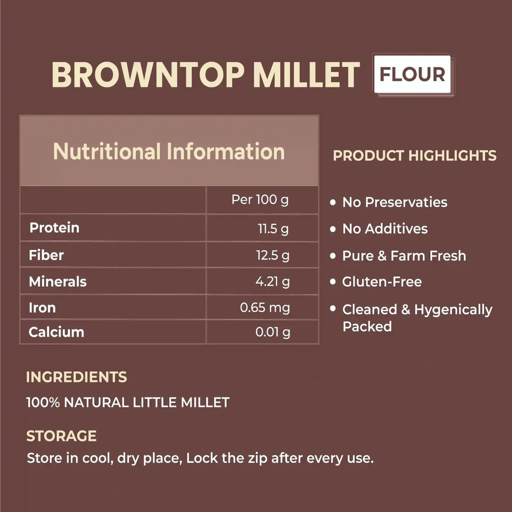BrowntopMilletFlourNutritionTable