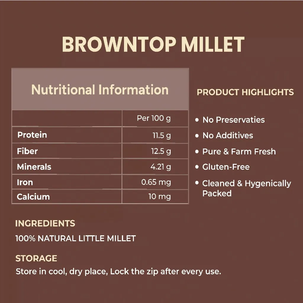 BrowntopMilletNutritionTable