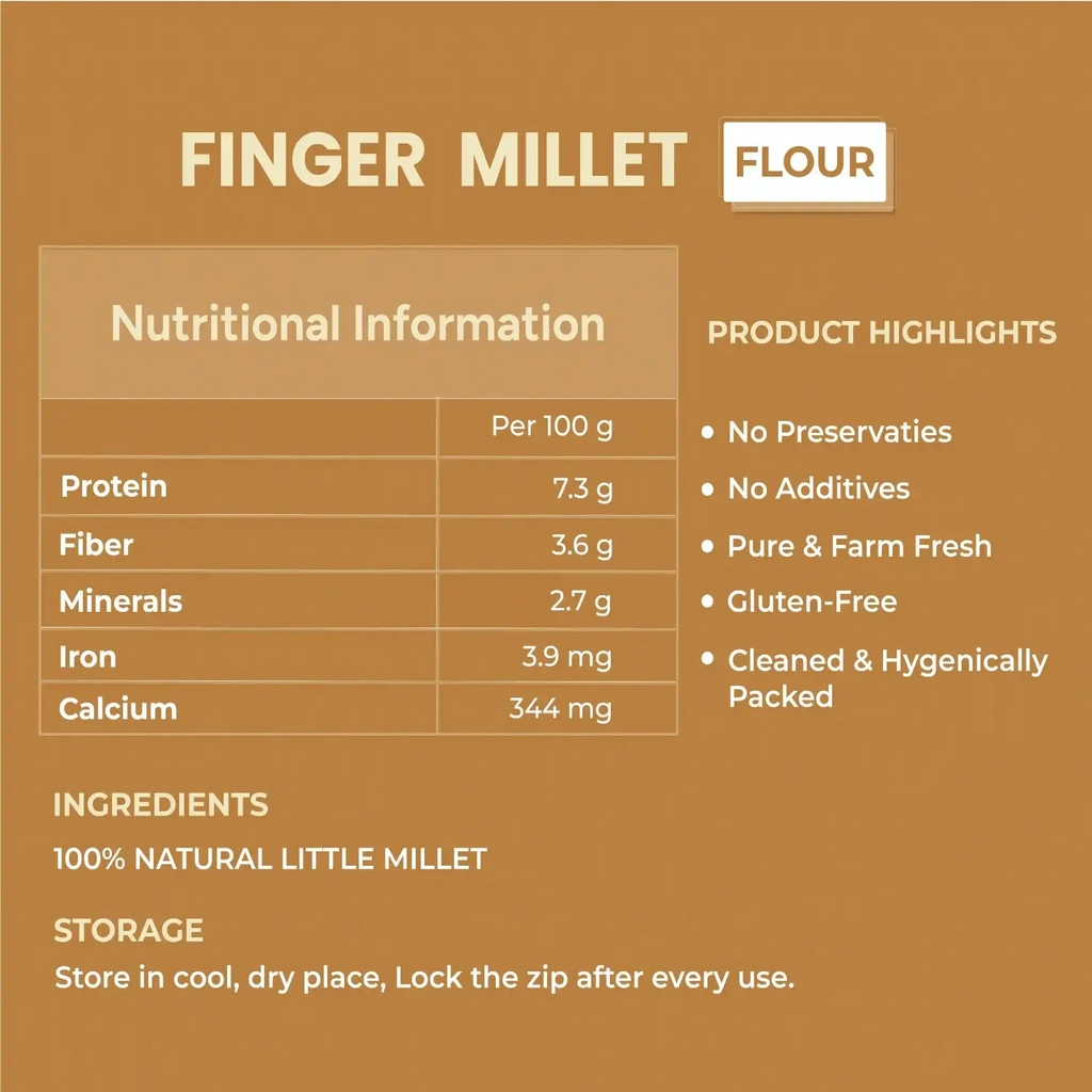 FingerMilletflourNutritionTable
