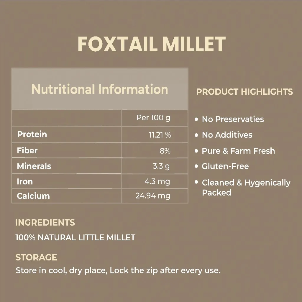FoxtailMilletNutritionTable