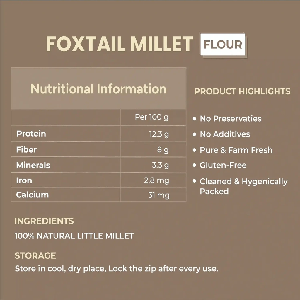 FoxtailMilletflourNutritionTable