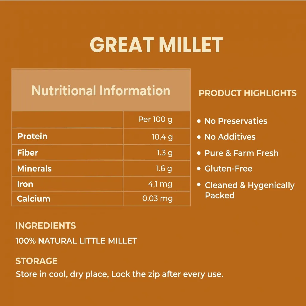 GreatMilletNutritionTable