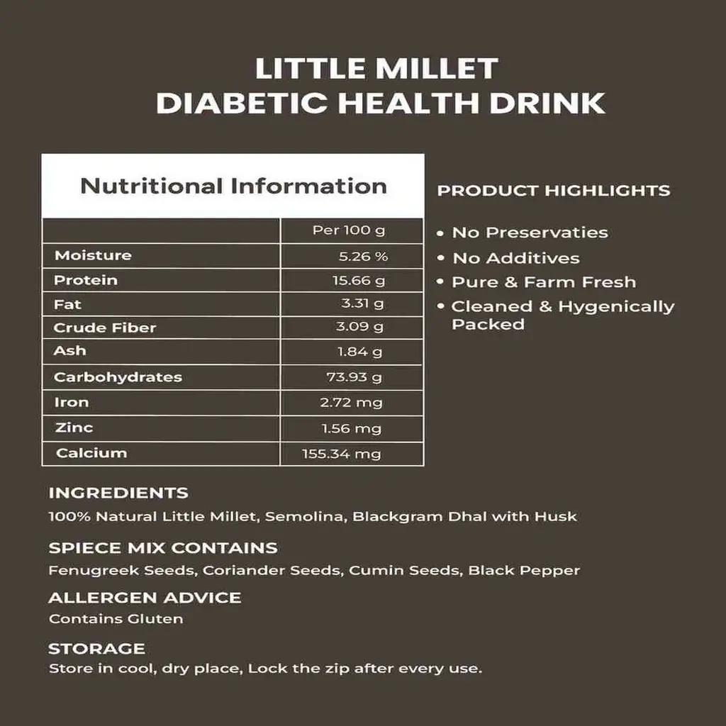 LittleMilletDiabeticHealthDrinkNutritiontable