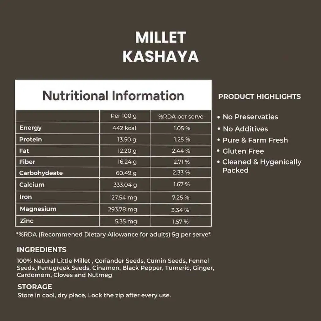 MilletKashayaNutritiontable