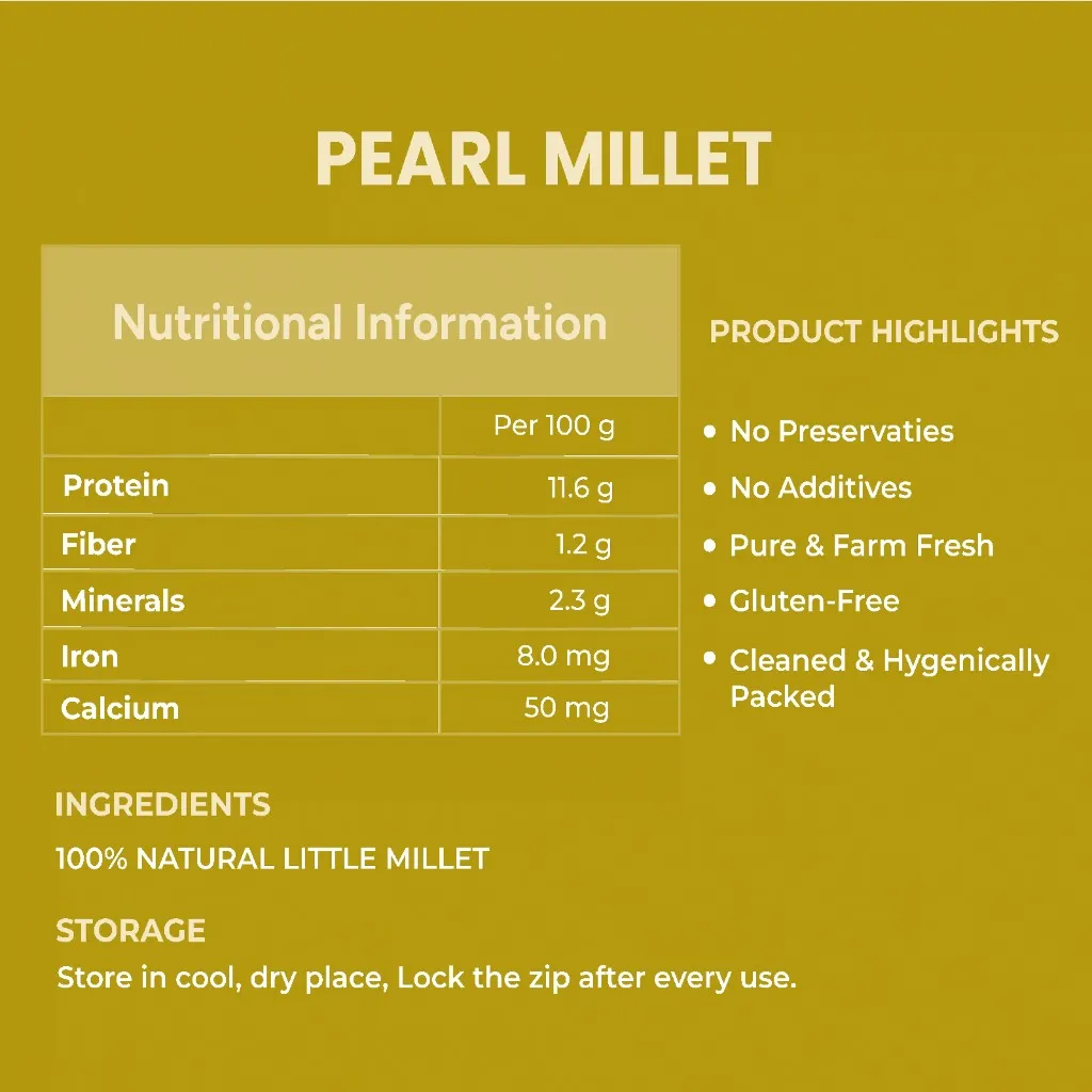 PearlMilletNutritionTable