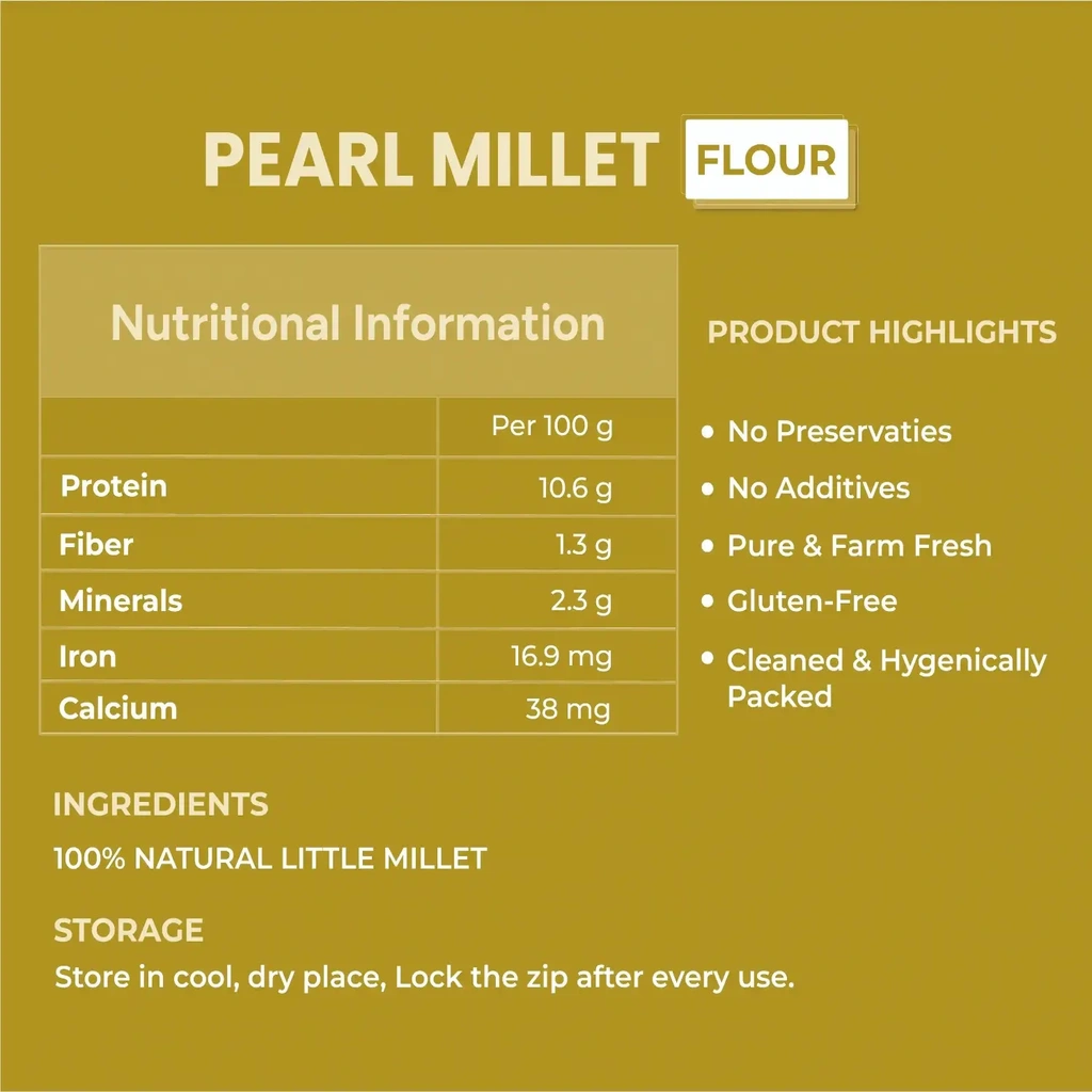 PearlMilletflourNutritionTable