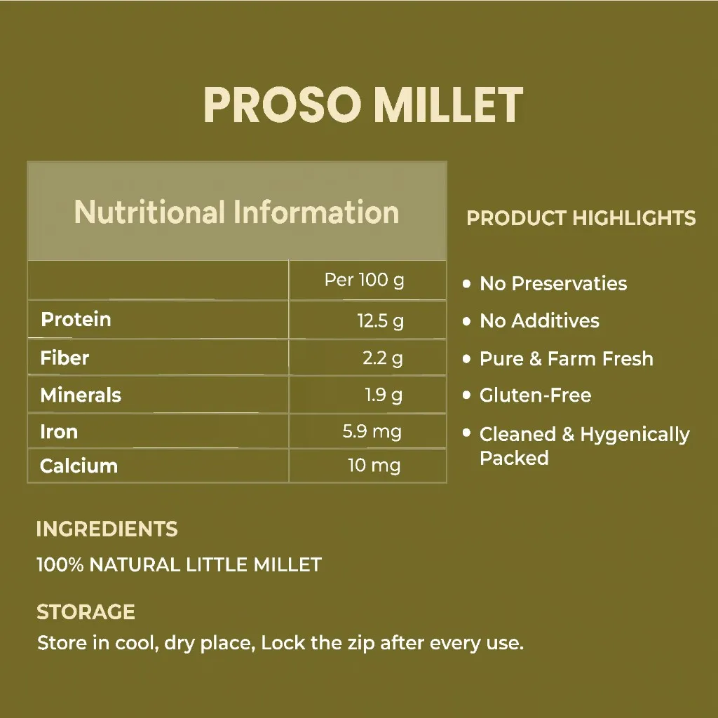 ProsoMilletNutritionTable