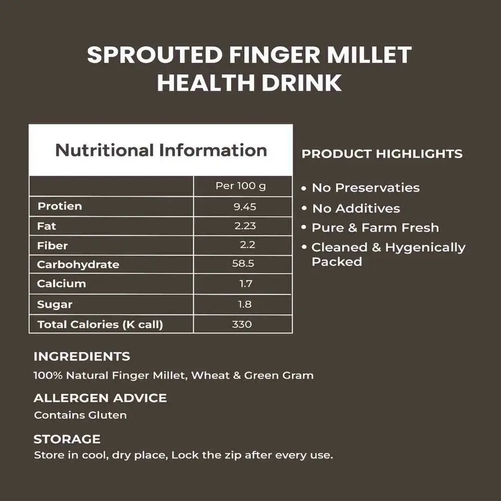 SproutedFingerMilletHealthDrinkNutritionTable